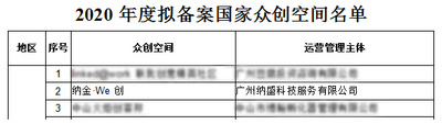 众创空间图2.jpg